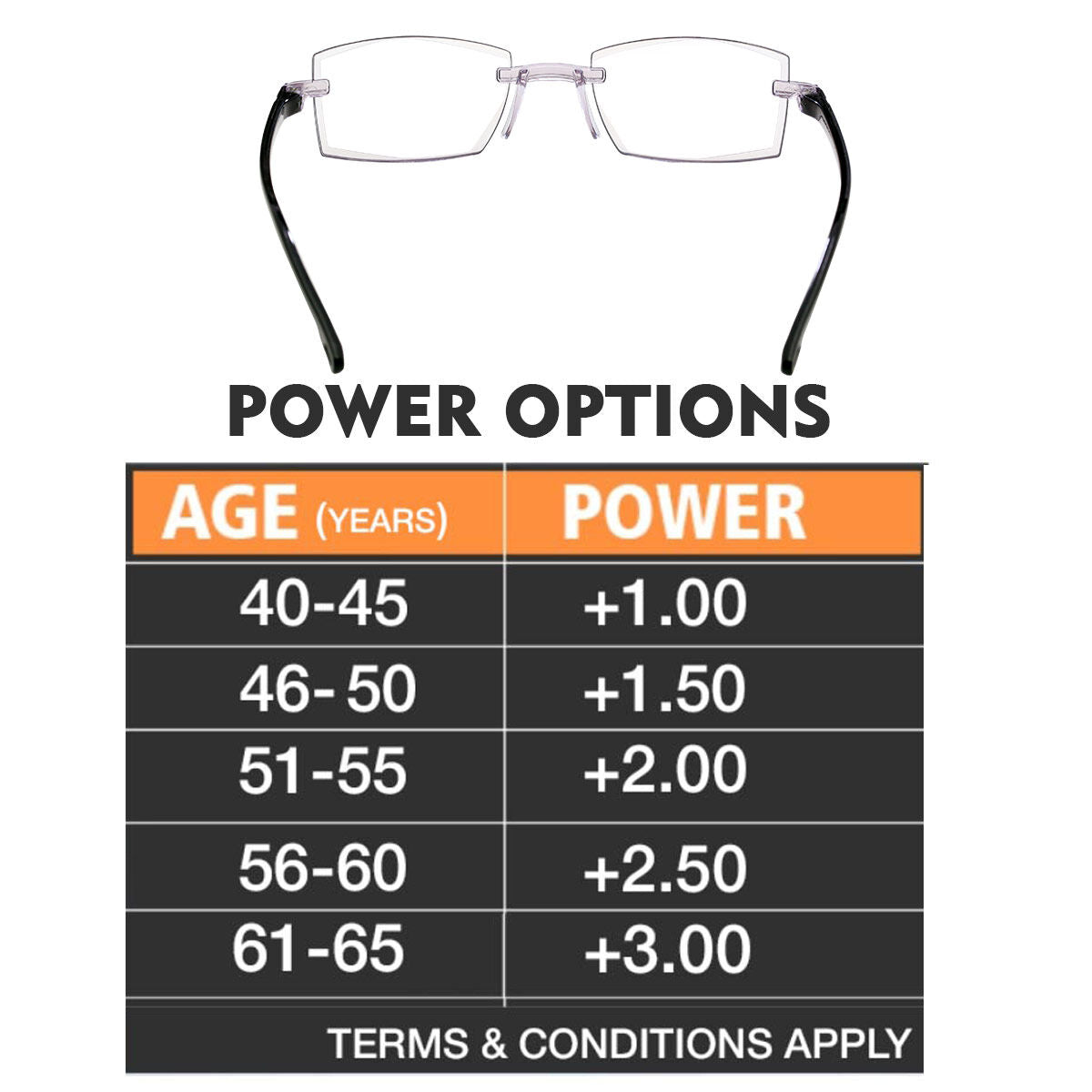 Daily Use Reading Glasses (Pack of 2)