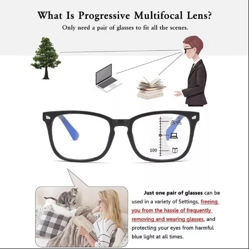 WWM - BUY 1 GET 1 FREE - Auto Power Adjustable Reading Glasses (Black)