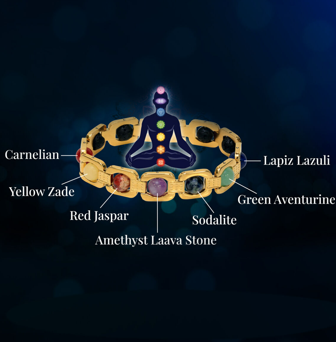 ๐ 7 Chakras Bracelet ๐ฐ Attracts Wealth | โจ Boosts Confidence | ๐ Love | ๐งฟ Peace At Just @Rs 499/-