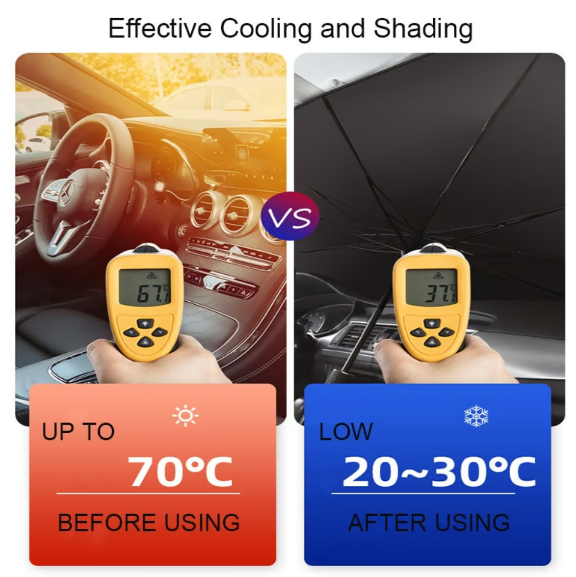 Car Windshield Sun Shade Umbrella - Foldable Car Umbrella Sunshade Cover UV Block Car Front Window (Heat Insulation Protection)