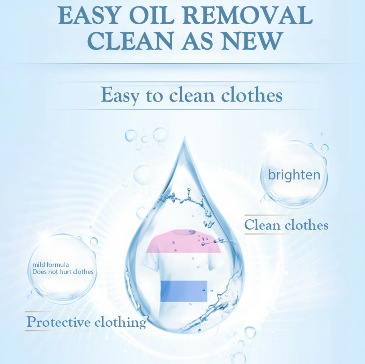 ✨All in One Fabric Stain Remover ✨ Buy 1 Get 1 FREE - At Just Rs @599/- (100ML)