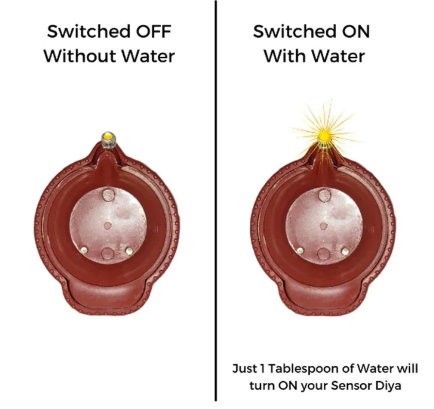 LED Light Water Sensor Diyas (PACK OF 6)