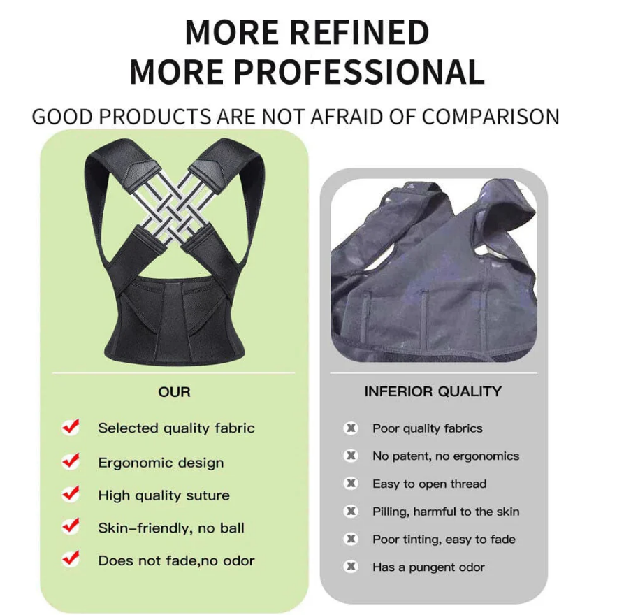 Posture Corrector Belt - Adjustable Back Posture Corrector/ Slouching Relieve Pain Belt Women Men (Free Size)