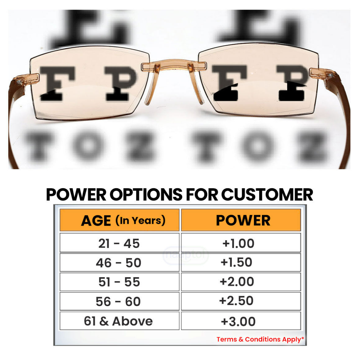 π Brown Rimless Reading Glasses + π§ Bluetooth Neckband