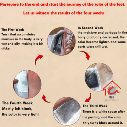 Natural Foot Care Pads for Relaxation & Comfort (BUY 1  GET 1  FREE) — Just ₹499/-