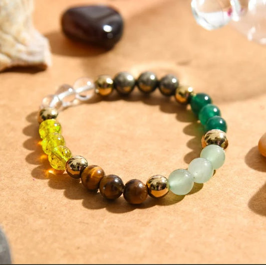 Dhan Yog Bracelet for Money, Luck & Business Growth @ RS.499