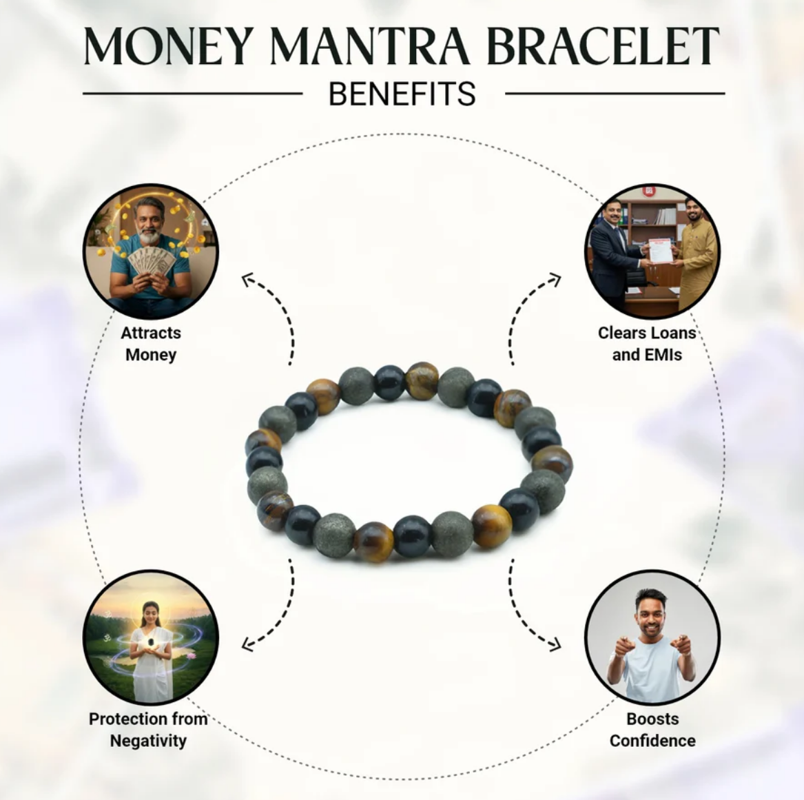 Money Maker Bracelet Boost Confidence At Just Rs  499/-