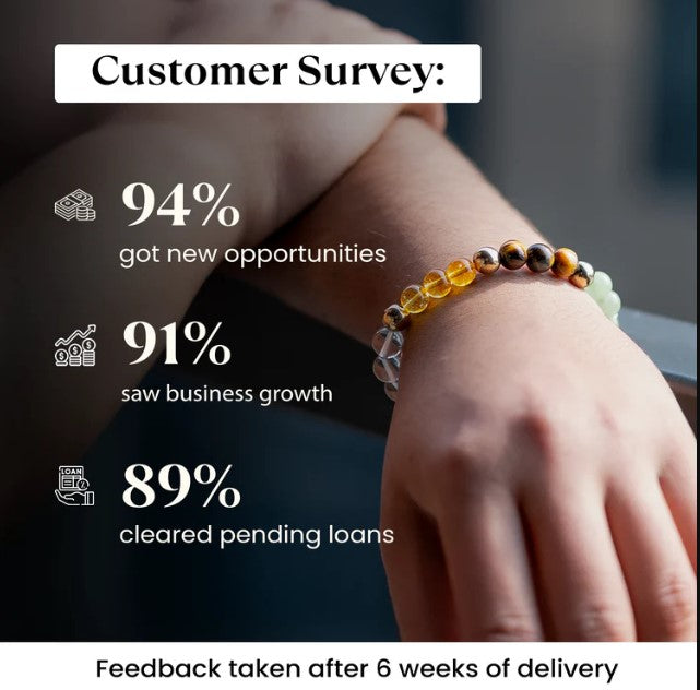 Dhan Yog Bracelet for Money, Luck & Business Growth @ RS.499