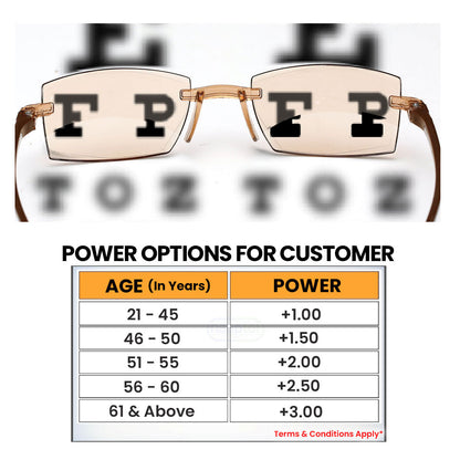 Colored Lens Daily Use Rimless Reading Glasses Buy 1 Get 1 Free (Brown)